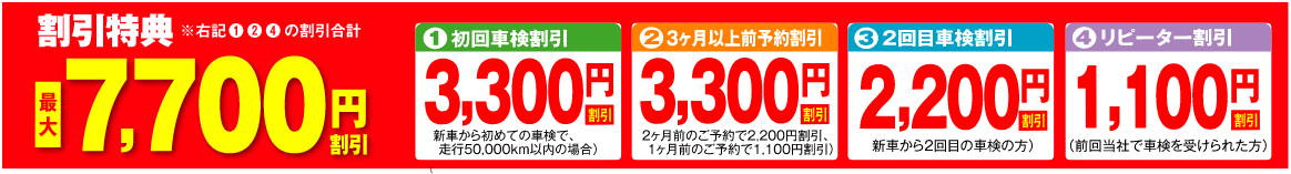 割引特典 最大7,700円割引